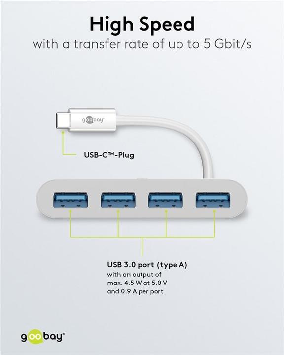 Actual product image Goobay 4-fold USB-C Multiport (USB-C, 4 ports)