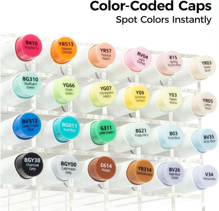 Image du produit Ohuhu Honolulu Plus (24x)