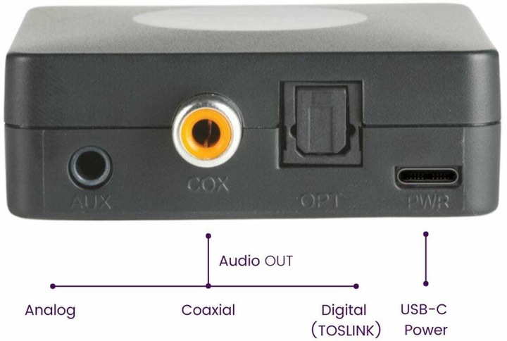 Image du produit Marmitek BoomBoom 55 HD (Transmetteur)