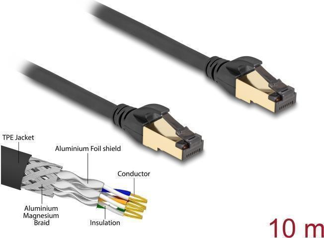 Produktbild Delock RJ45 Netzwerkkabel Cat.6A Stecker zu Stecker S/FTP schwarz 10 m (S/FTP, CAT7, 10 m)