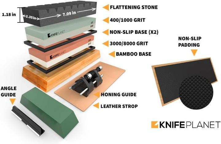 Immagine prodotto Knifeplanet Whetstone Schleifstein-Set