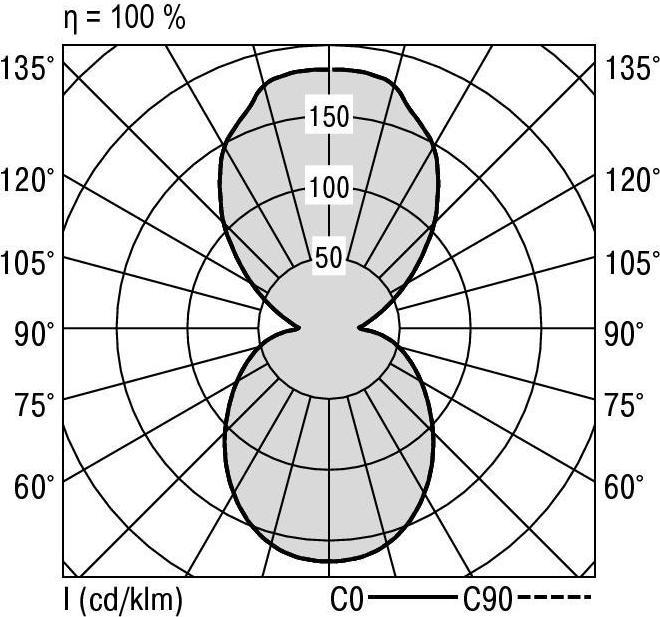 Produktbild Ridi LED-Deckenleuchte (4600 lm)