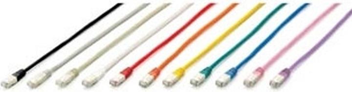 Actual product image equip Network cable (S/FTP, CAT6a, 2 m)