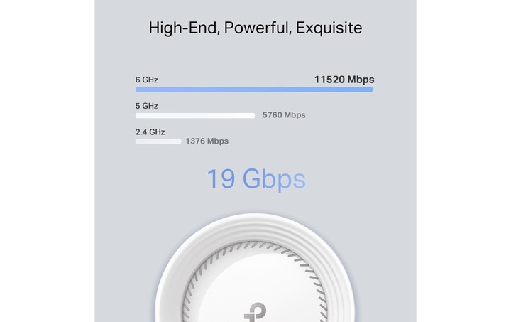 Actual product image TP-Link Deco BE85 Wi-Fi 7 Mesh 19000mbit speed (2-pack)