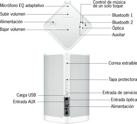 Image du produit UE Hyperboom (24 h, Fonctionnement sur batterie)