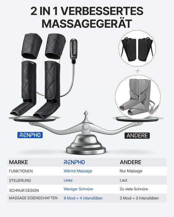 Actual product image Renpho Aeria Ultimate Thermal 2