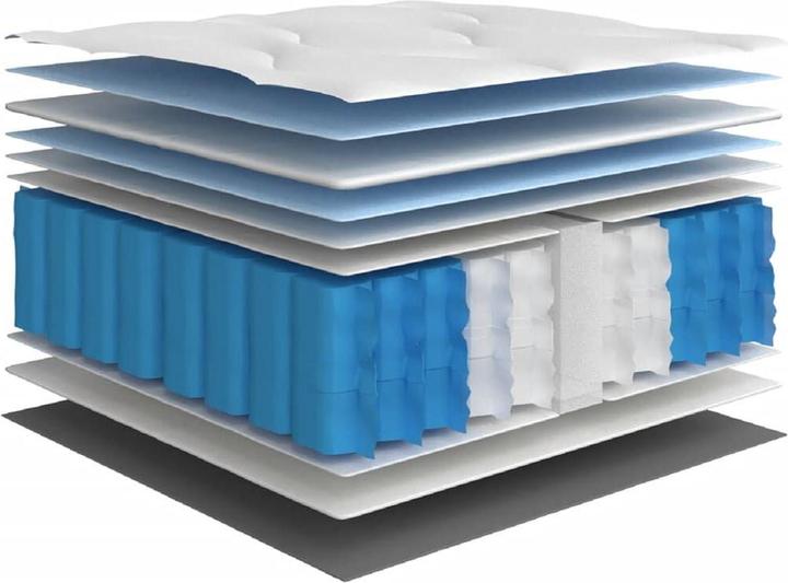 Immagine prodotto vidaXL Jerrie (70 x 200 cm)