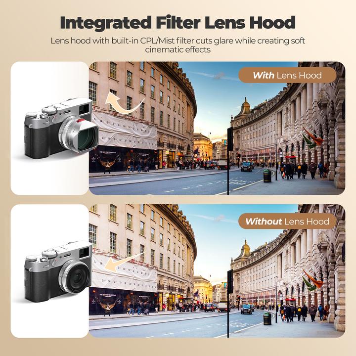 Immagine prodotto Freewell Fuji X100 Series Real Lens Hood (Silver) (Confezione)