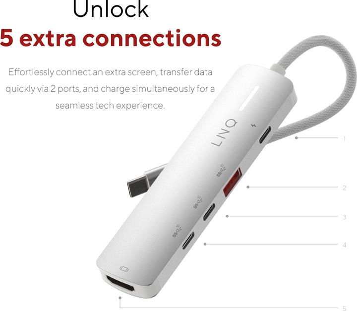 Actual product image LINQ Connects 5in1 PRO USB-C Multiport Hub 140W (USB-C, 5 ports)
