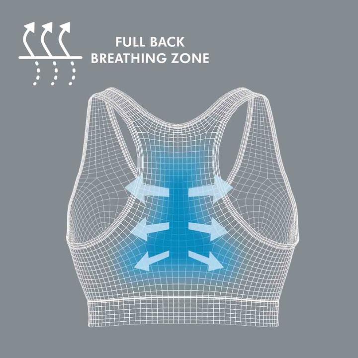 Produktbild Medela Keep Cool Still- und Schlaf-BH (XXL)