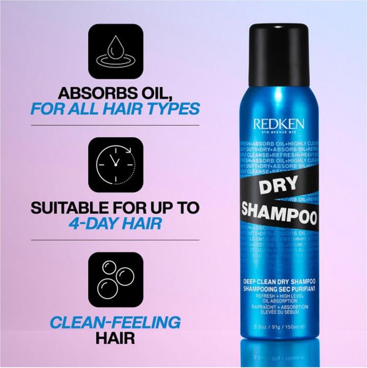 Immagine prodotto Redken Wax Spray 150ml (Shampoo secco)