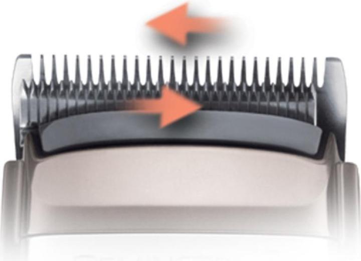 Actual product image Remington HC9100 Heritage