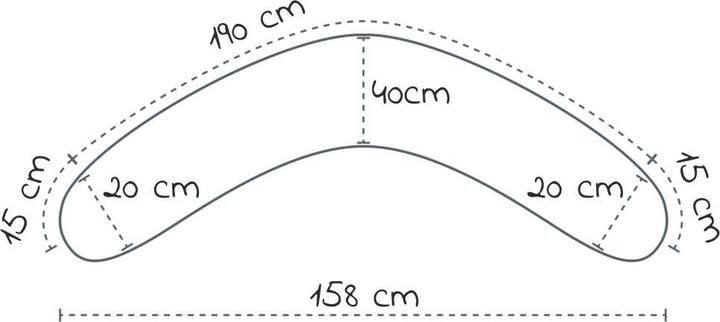 Immagine prodotto Theraline Cuscino per allattamento "The Original" con imbottitura in fibra cava di poliestere, fodera inclusa (190 cm)