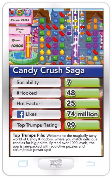Actual product image Top Trumps Desktop Hottest Apps 00207