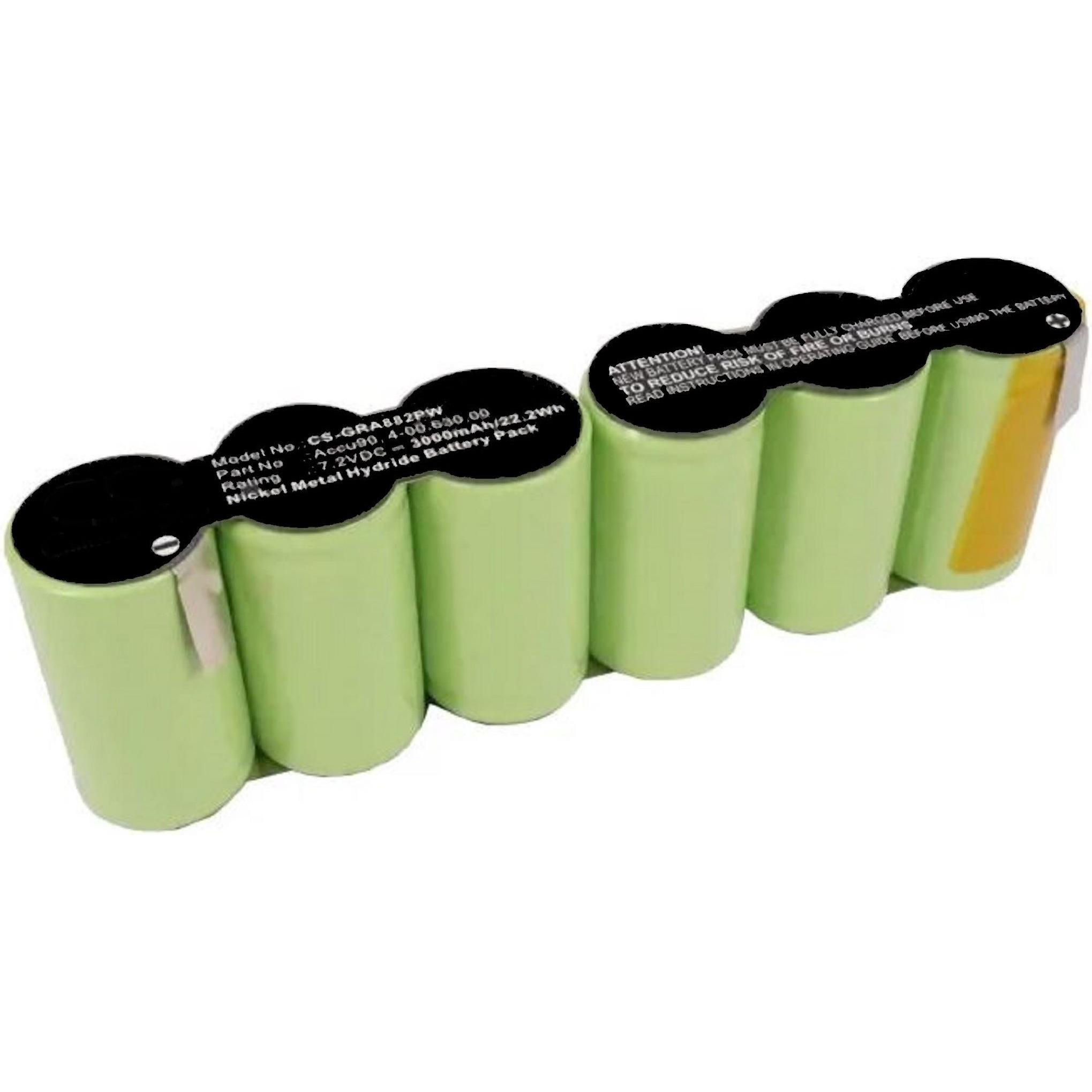 AGI Akku kompatibel mit Gardena Accu90, Smartphone Akku
