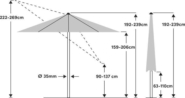 Image du produit Suncomfort by Glatz Pop Up (2.50 m)