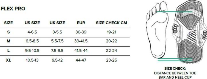 Image du produit North Flex PRO (L)