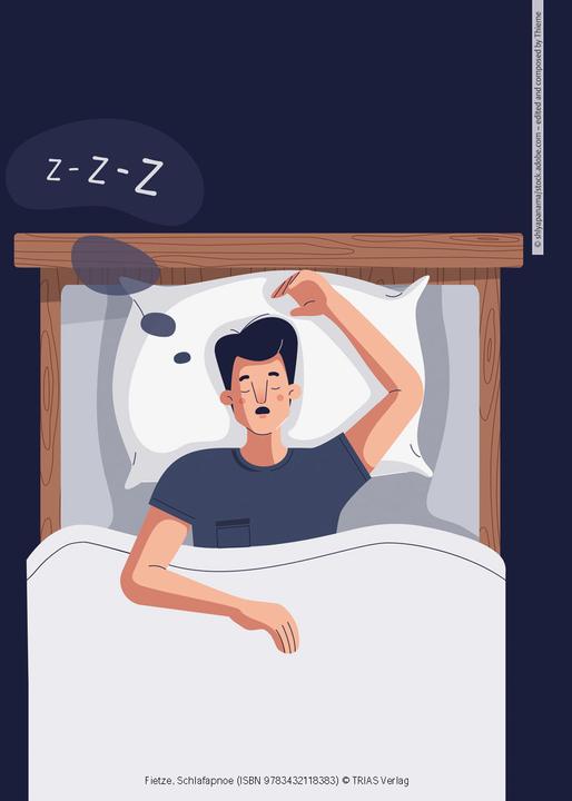 Immagine prodotto Schlafapnoe (Tedesco, 2024)