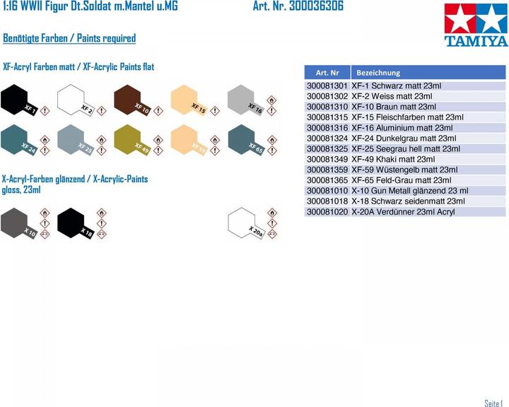 Actual product image Tamiya 1:16 WWII figure German soldier with coat and machine gun