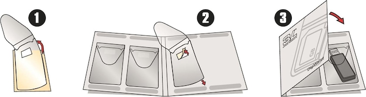 Immagine prodotto Custodie per chiavette USB