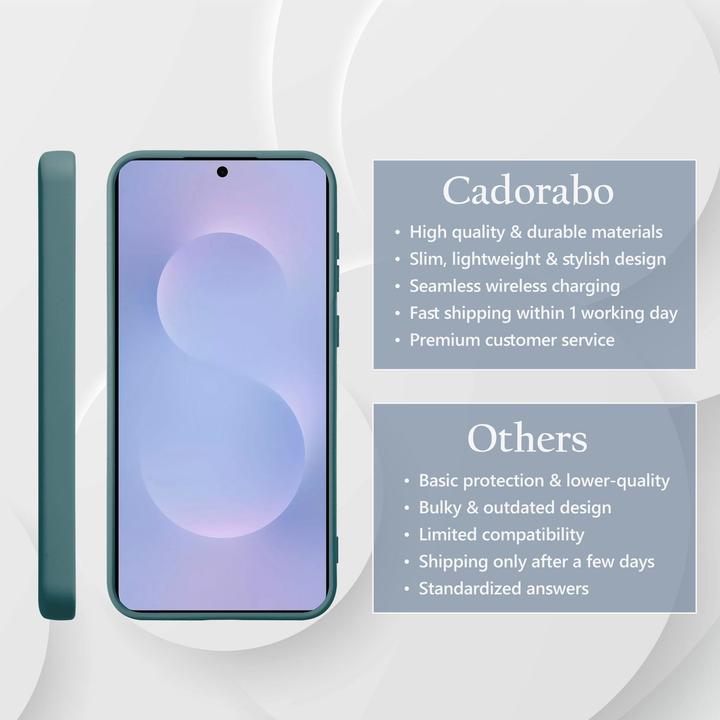 Image du produit Cadorabo Coque pour Samsung Galaxy S25 Edge TPU Liquid Silicone Case (Samsung Galaxy S25 Edge)