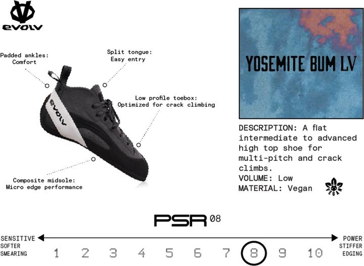Actual product image Evolv Yosemite Bum Lv (37)
