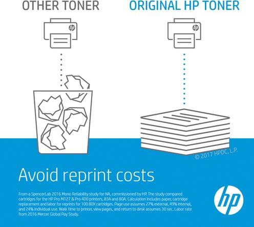 Actual product image HP 131a (M)