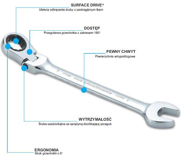 Actual product image SATA Combination spanner with ratchet and joint 13 mm (46404) (13 mm)