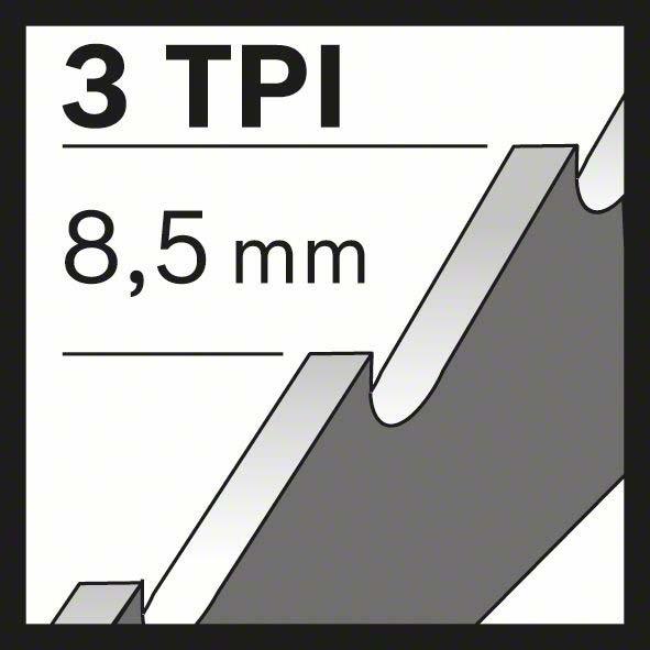 Produktbild Bosch Professional Zubehör Pro Ice S1211K Blatt