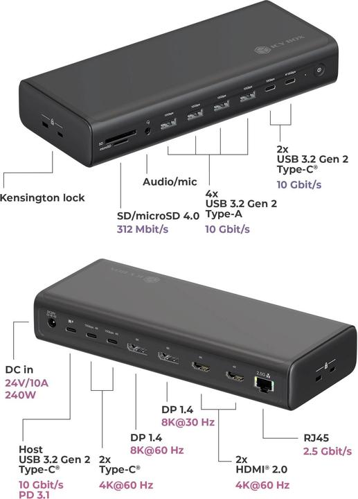 Produktbild Icy Box IB-DK7401-CU31 (USB-C)