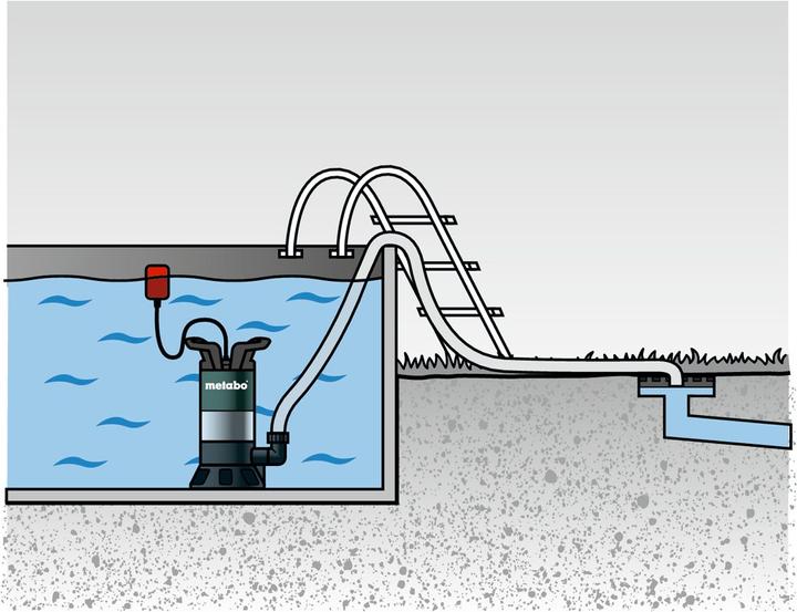 Produktbild Metabo Tauchpumpe 02507 (Schmutzwasserpumpe)
