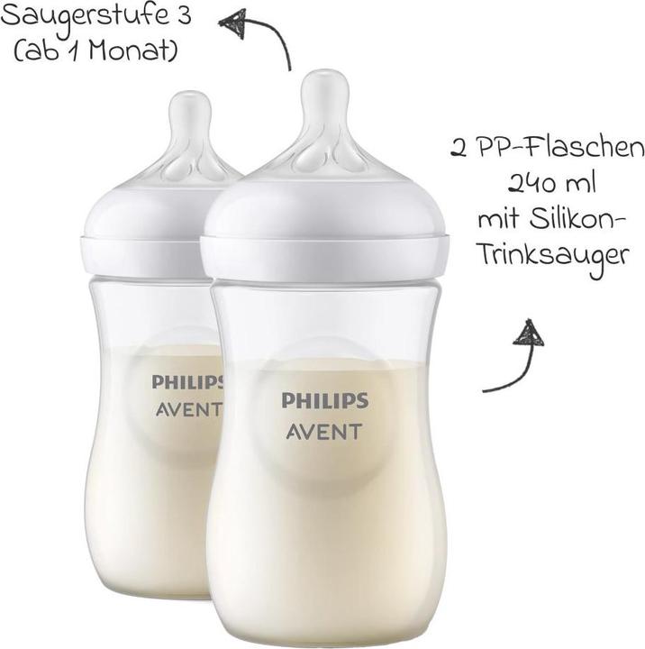 Actual product image Philips Avent Newborn starter set (330 ml)