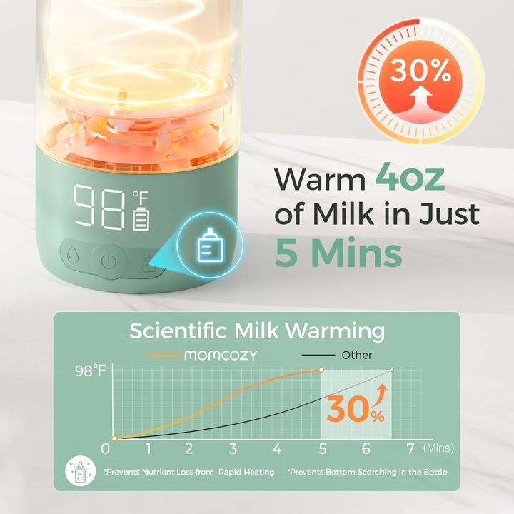 Image du produit Momcozy Chauffe-lait pour bébé
