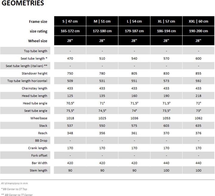 Actual product image Serious Gravix one.1 (57 cm)