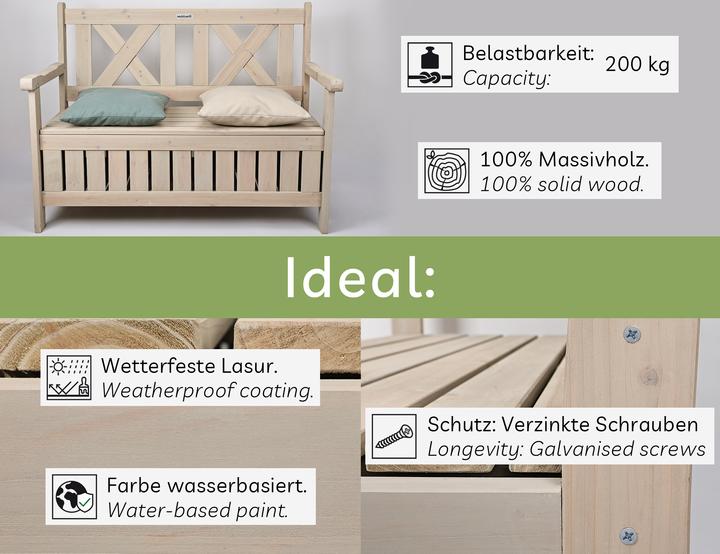 Image du produit Needs&Wants Chesty 4