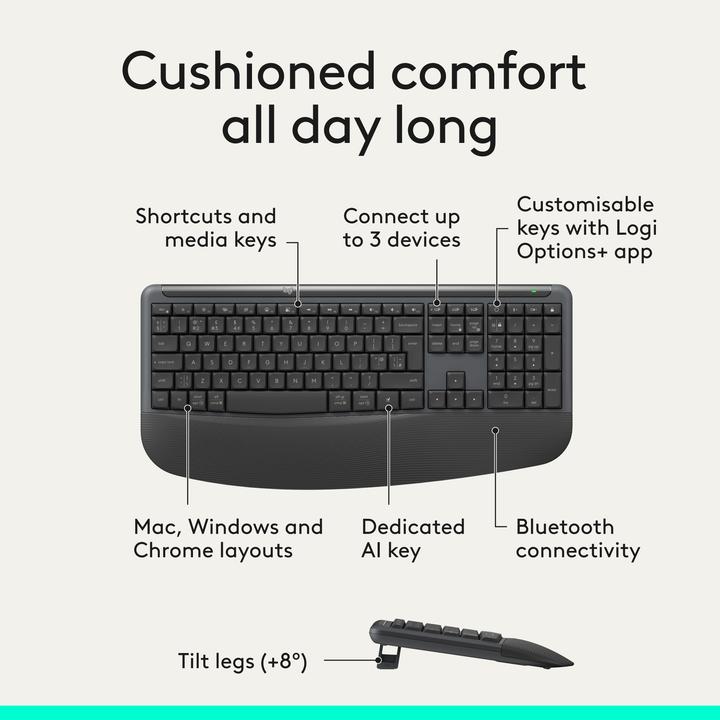 Produktbild Logitech Signature Comfort Plus MK880 Combo (CH, Kabellos)