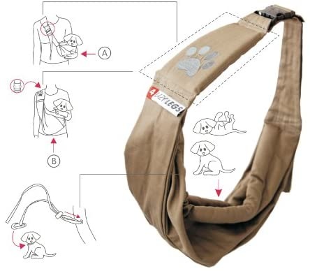 Produktbild 4Lazylegs Hundetragebeutel (Hund, Waschbar)