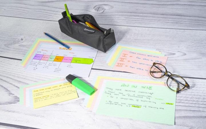 Actual product image Exacompta Index cards A8 (55 x 74 mm, 100x, 205 g/m²)