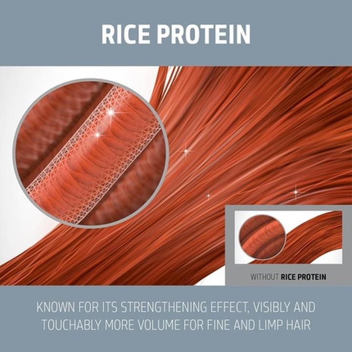 Immagine prodotto Goldwell Shampoo Bodificante Ultra Volume Dualsenses (250 ml, Shampoo liquido)