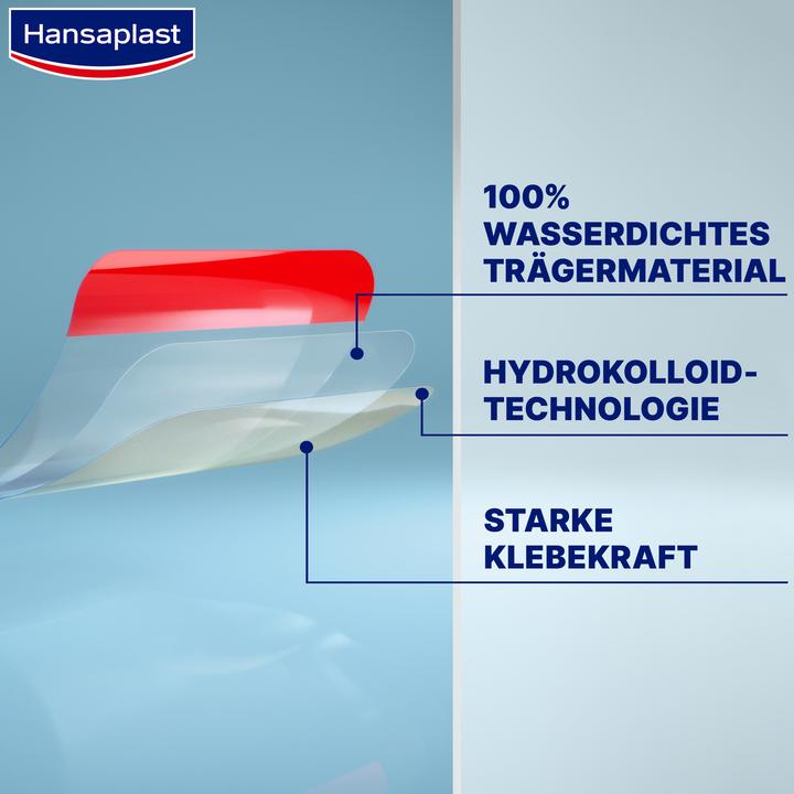 Produktbild Hansaplast Zweite Haut Schutz Medium DUO