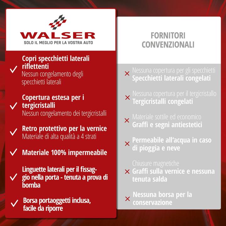 Produktbild Walser Sonnenschutz Windschutzscheibe Autoscheibe Abdeckung Sommer Frontscheibe 147x120