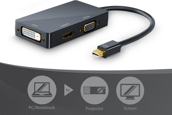 Produktbild CSL 3in1 Mini DisplayPort zu HDMI, DVI, VGA Adapter Konverter, miniDP 1.2 4k 3840x2160 UHD 2160p, 0,15m (HDMI, DVI, VGA, 16 cm)