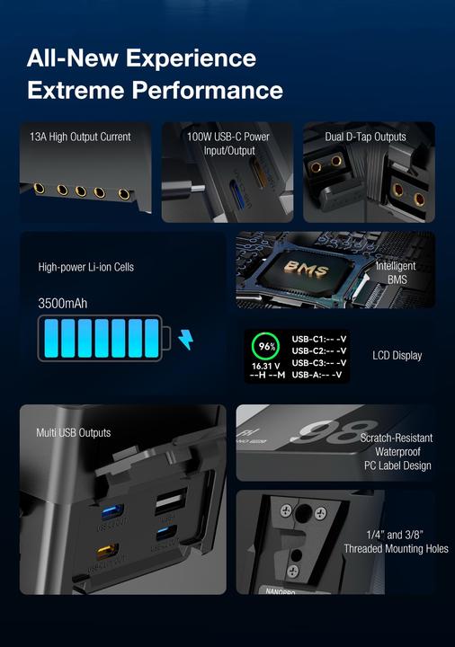 Actual product image Fxlion Nano Pro (Camera battery)