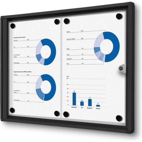 Showdown Displays, Informationsschild, Showdown Displays Schaukasten Economy schwarz 2x DIN A4