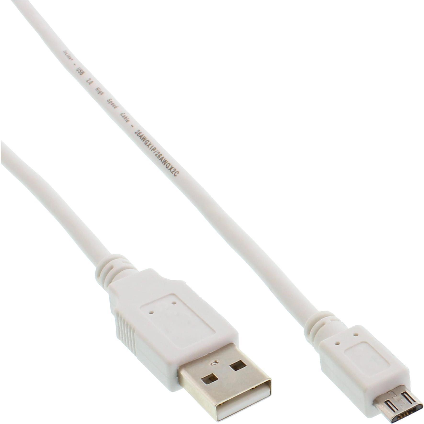 InLine Micro-USB 2.0 Kabel (1.80 m, USB 2.0), USB Kabel