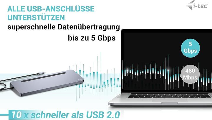 Produktbild i-tec USB-C Hub (USB-C, 8 Ports)