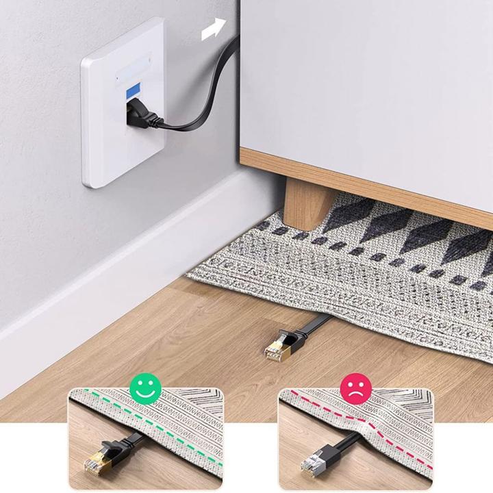 Image du produit Ugreen Câble réseau (UTP, CAT6, 15 m)