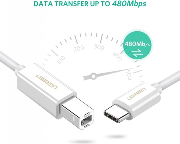 Actual product image Ugreen US241 (2 m, USB 2.0)