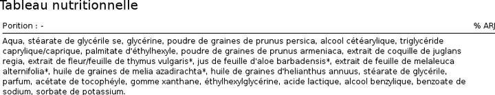 Valeurs nutritives et ingrédients Bioearth Gommage des Pieds au Thym (Bain de pieds, 100 ml)