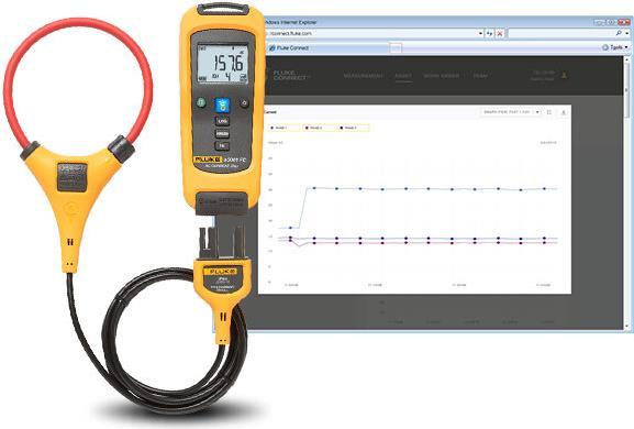 Actual product image Fluke Current clamp (CAT IV 600V, CAT III 300V)